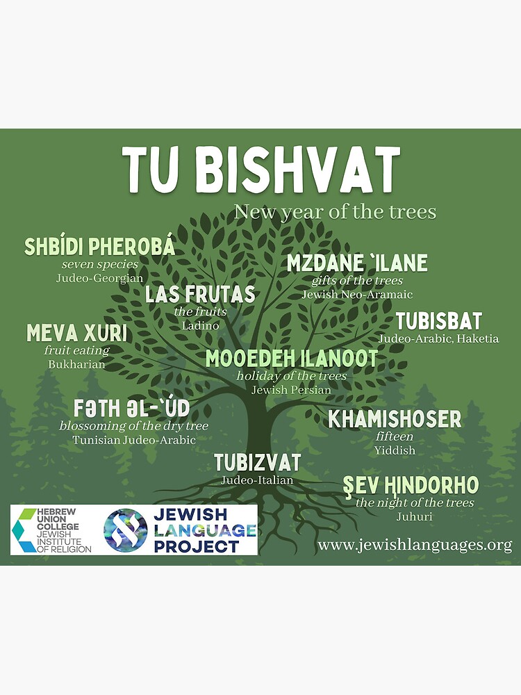 Thumbnail 3 of 3, Photographic Print, Tu Bishvat - New Year of the Trees - in 10 Jewish Languages designed and sold by hucjlp.
