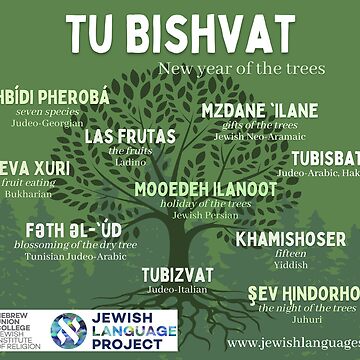 Artwork thumbnail, Tu Bishvat - New Year of the Trees - in 10 Jewish Languages by Jewish Language Project