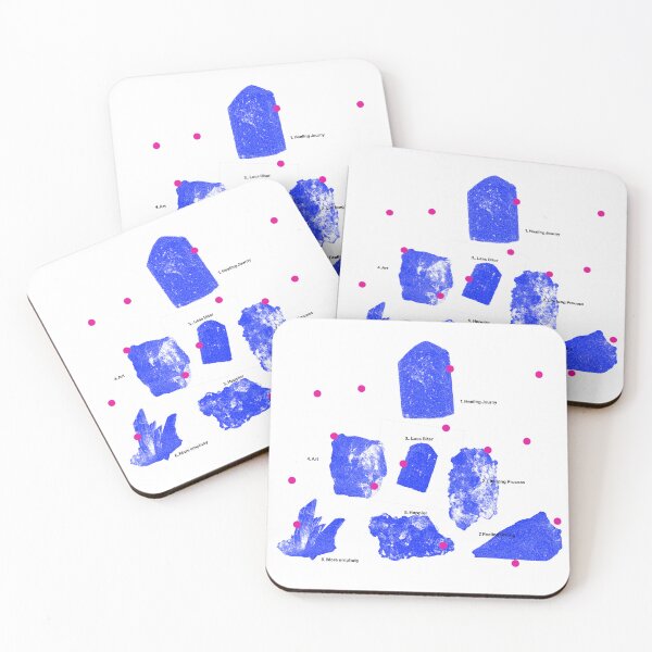 Item preview, SELF GUIDE designed and sold by moodboardzz.