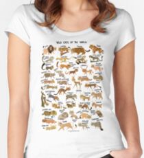 Wild Cats of the World Women's Fitted Scoop T-Shirt