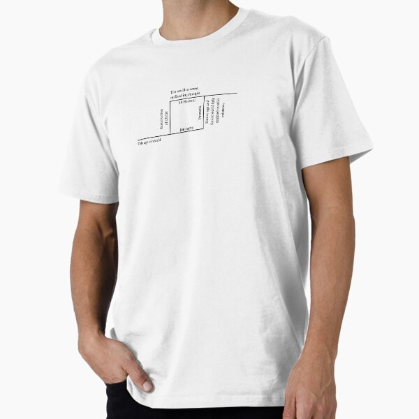 Item preview, The Pauline Eschatology designed and sold by sratomasfer.