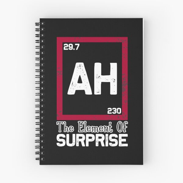 Item preview, Ah! The element of surprise! designed and sold by Forgaerd.