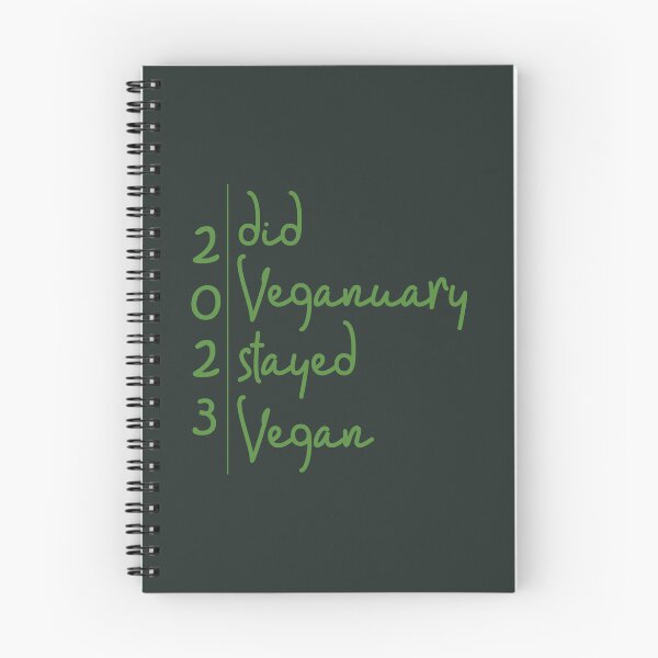 Item preview, Did Veganuary Stayed Vegan 2023 designed and sold by EmeraldeaArt.