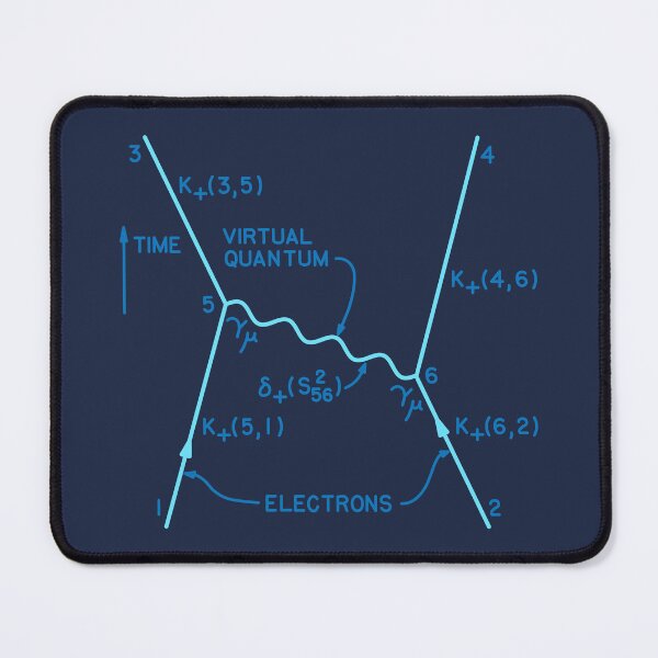 Item preview, Original 1949 Feynman diagram quantum physics designed and sold by R2B1.