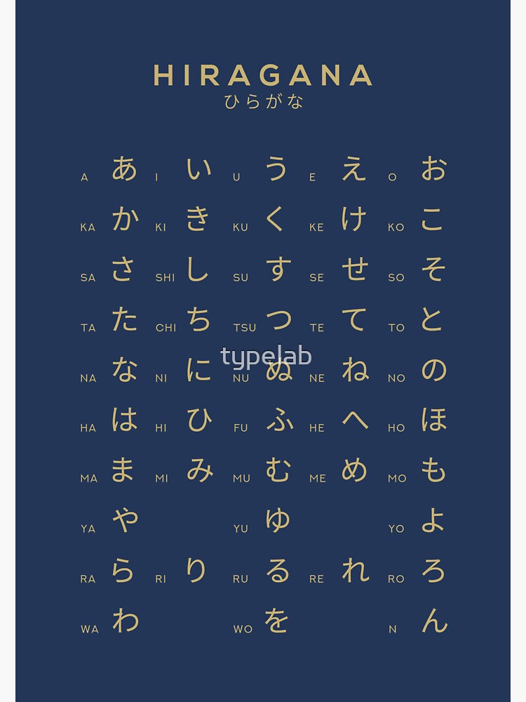 "Hiragana Chart Japanese Alphabet Learning Chart, Navy and Gold
