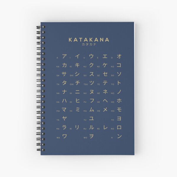 Item preview, Katakana Chart - Japanese Alphabet Learning Chart, Navy and Gold designed and sold by typelab.
