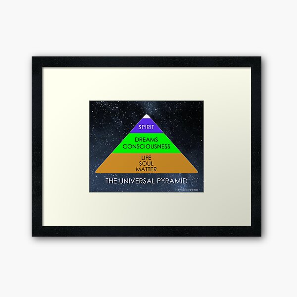 Universal Pyramid Framed Art Print
