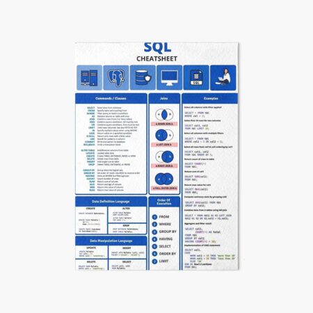 "SQL cheat sheet " Art Board Print for Sale by Work2art | Redbubble