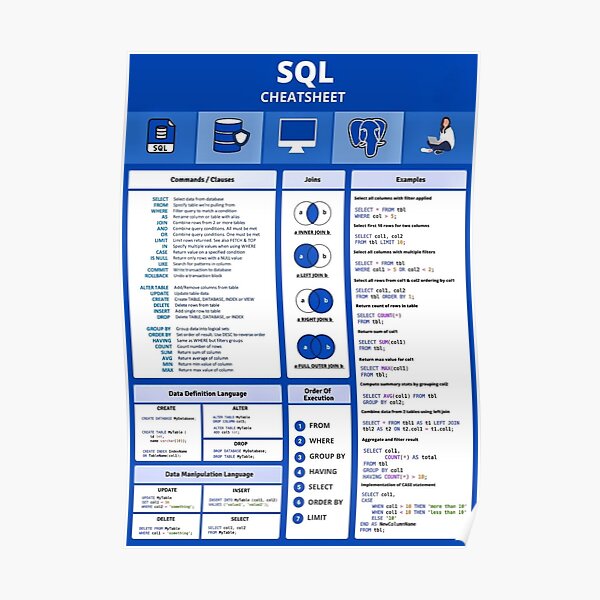 " SQL cheatsheet " Poster for Sale by Work2art | Redbubble