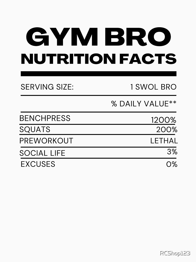 GYM BRO PROTEIN FUNNEL – Gym Bro