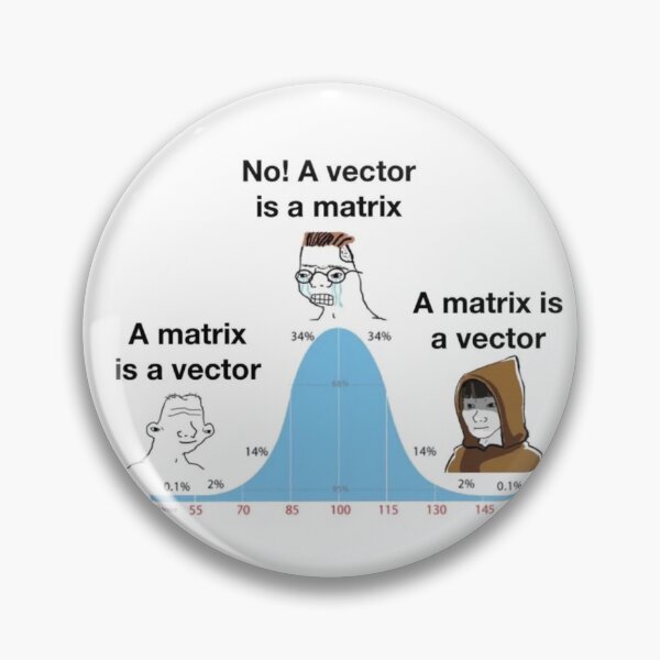 Item preview, Linear Algebra Vector Matrix Meme designed and sold by coolcat4023.
