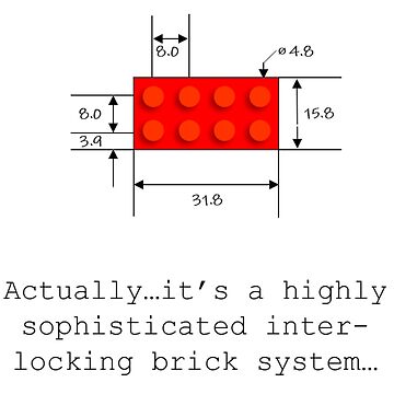 Lego Brick Lego Size Dimensions Toy Brick System Technical