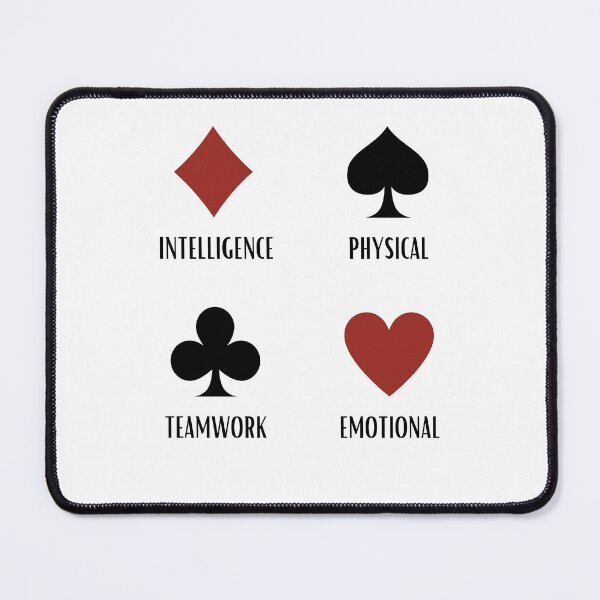 Item preview, Survive the Deck Card - Attributes designed and sold by GoseStudio.