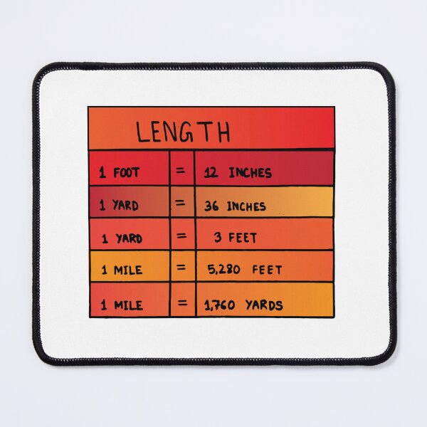Item preview, length measurement math poster  designed and sold by KARTICK DUTTA.
