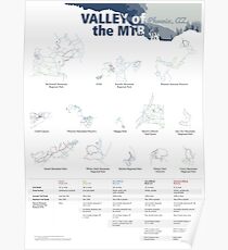Valley of the MTB Phoenix, AZ Trails Poster
