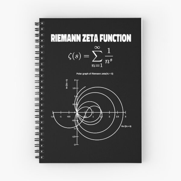 Item preview, Riemann Zeta Function Vintage Graph designed and sold by MrEddie10.