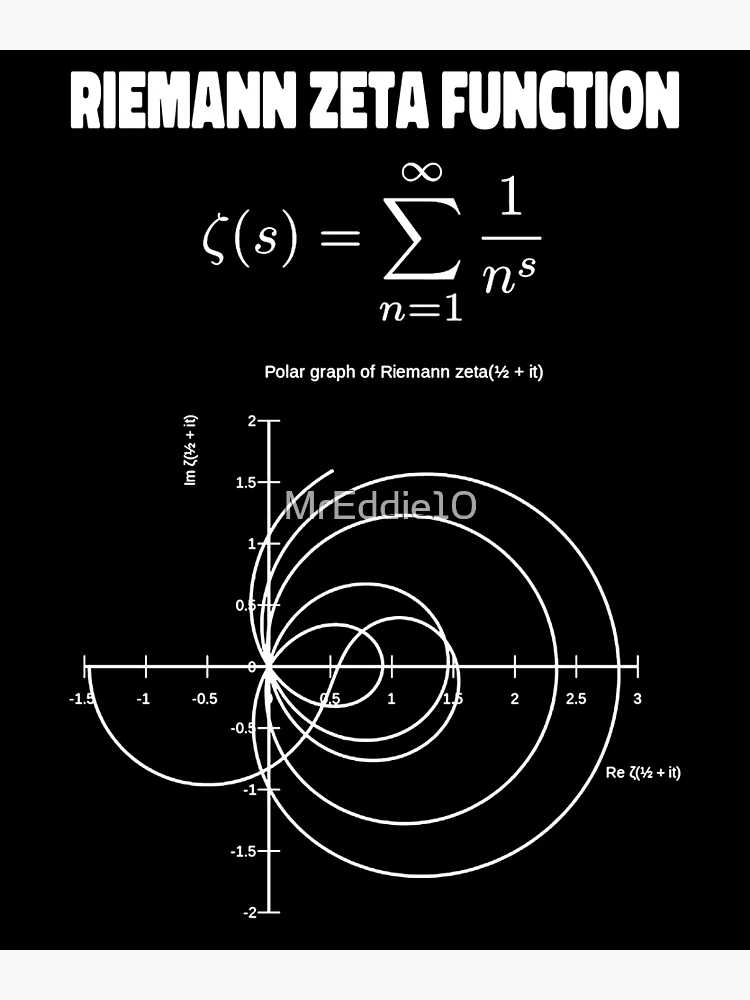 アート・デザイン・音楽 Riemann Zeta Function fposter,medium,wall_texture,