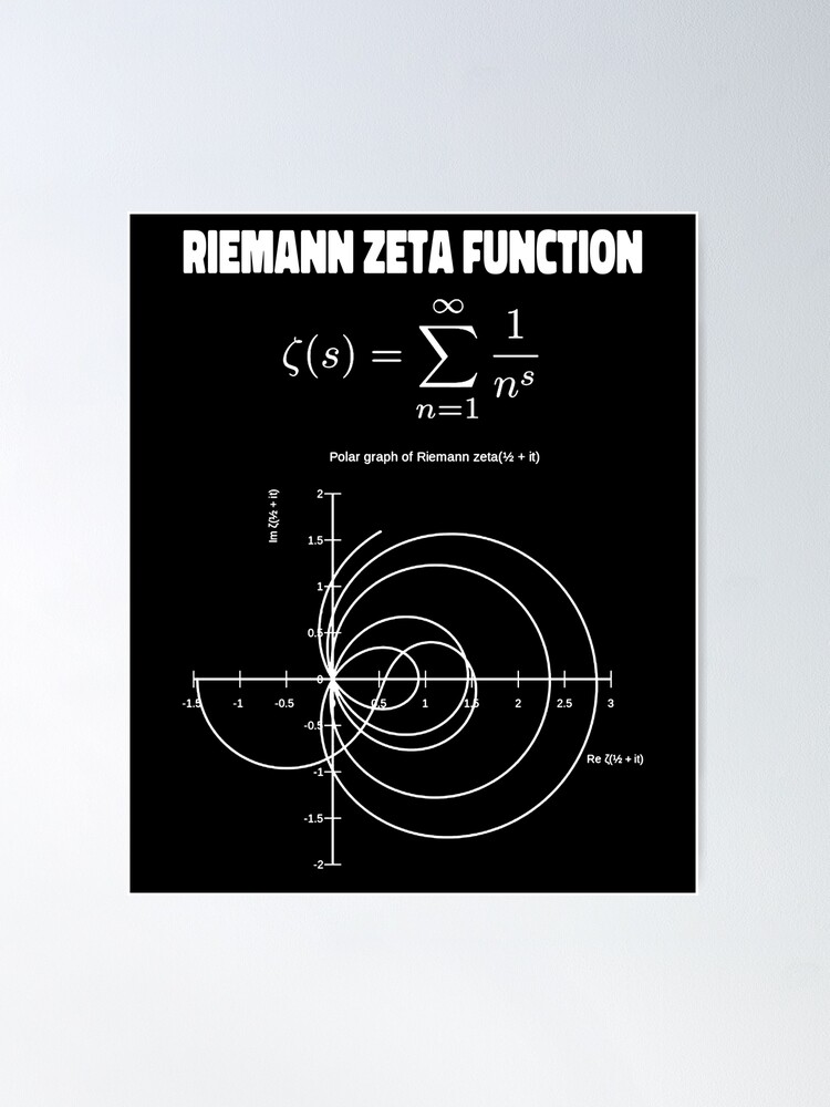 アート・デザイン・音楽 Riemann Zeta Function fposter,medium,wall_texture,