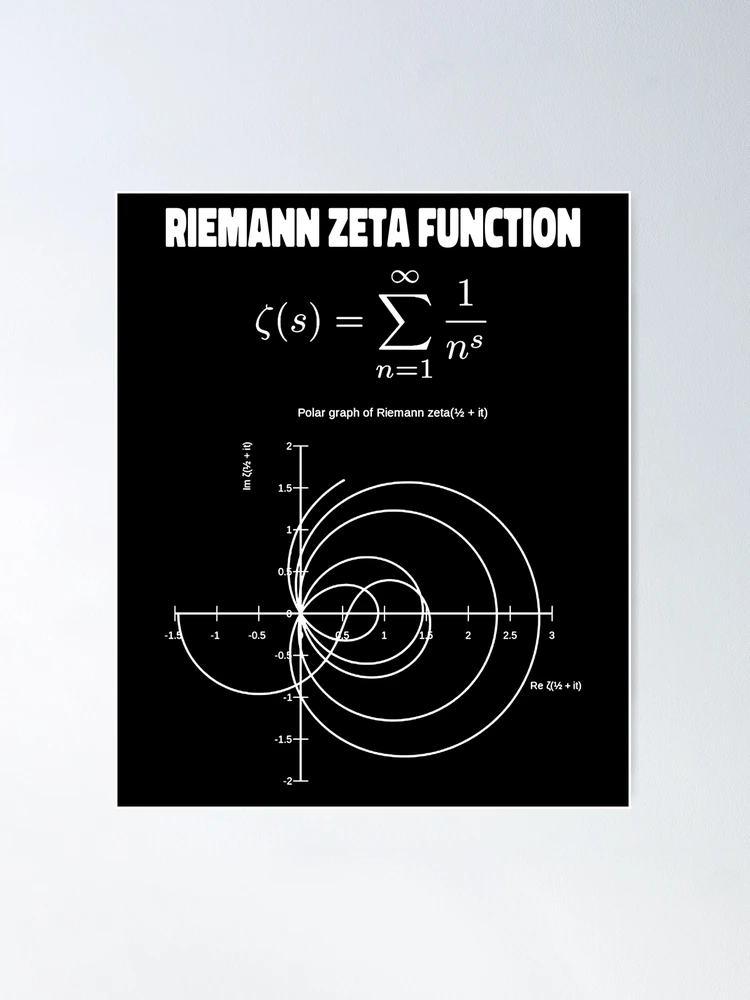 アート・デザイン・音楽 Riemann Zeta Function But what is the Riemann zeta function? Visualizing analytic
