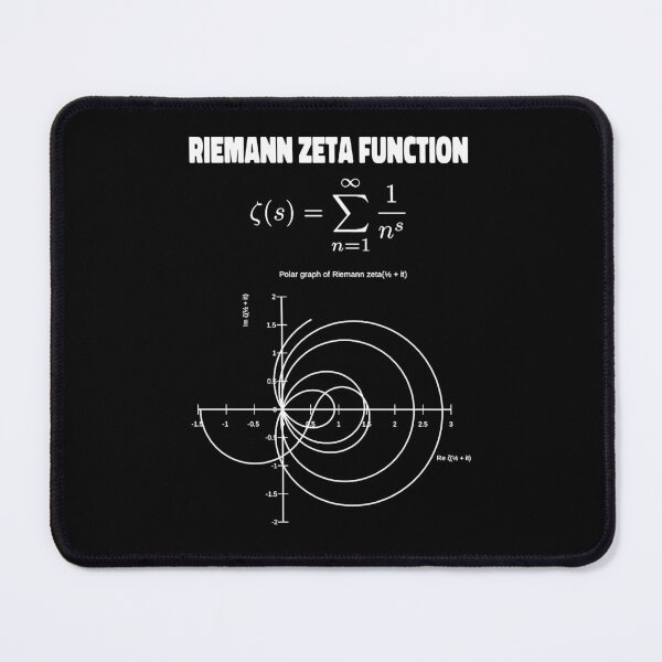 Item preview, Riemann Zeta Function Vintage Graph designed and sold by MrEddie10.