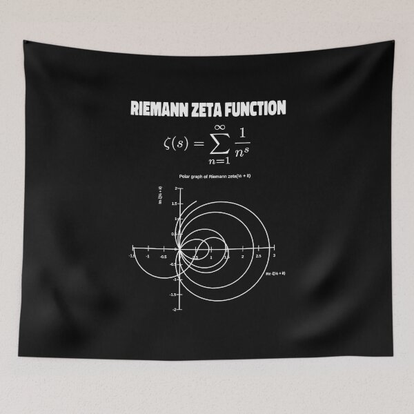Item preview, Riemann Zeta Function Vintage Graph designed and sold by MrEddie10.