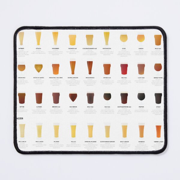 Item preview, Beer Guide Chart designed and sold by Alo.