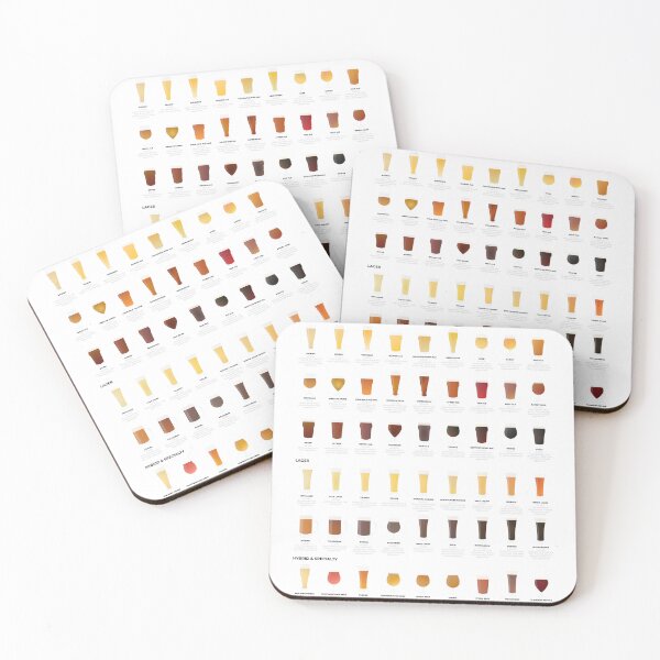 Item preview, Beer Guide Chart designed and sold by Alo.