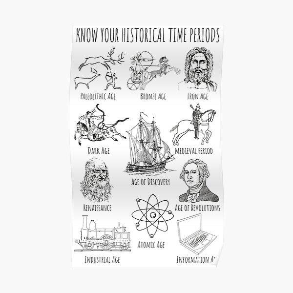 "Know Your Historical Time Period History Periods" Poster for Sale by