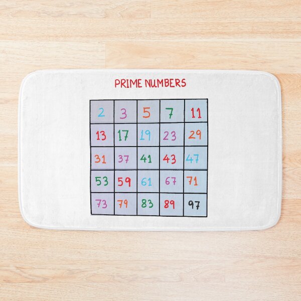 Item preview, prime number poster | math poster for kids  designed and sold by KARTICK DUTTA.