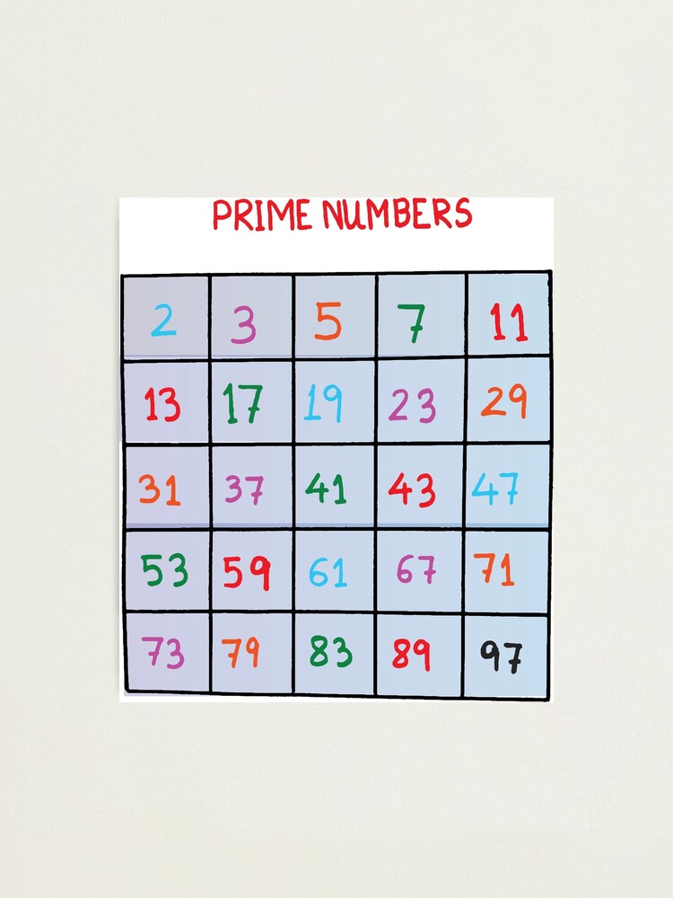 prime number poster | math poster for kids prime-number-poster-math-poster-for-kids-photographic-print-for-sale-by-kartickdutta101-redbubble