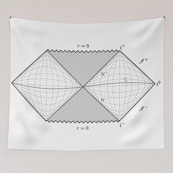 Item preview, penrose diagram, general relativity and physics designed and sold by NoetherSym.