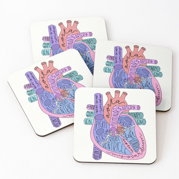 Item preview, anatomical heart designed and sold by AleeneFord.