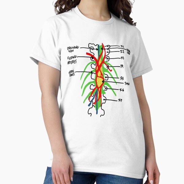 Artikel-Vorschau von Grey's Anatomy-Tumor, designt und verkauft von AleeneFord.