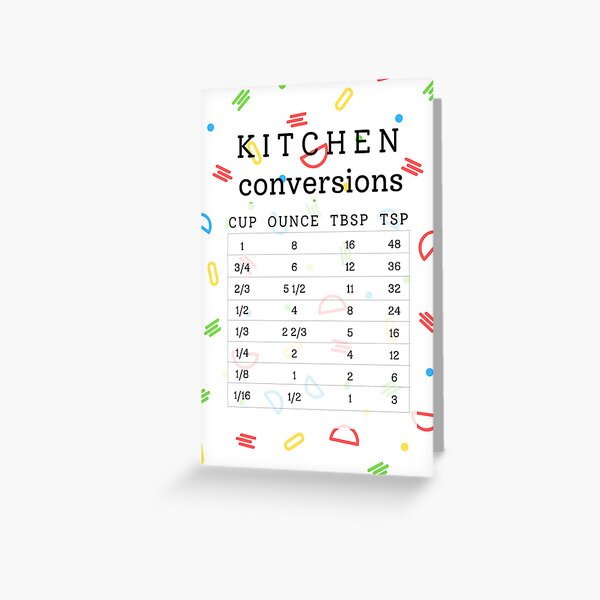 Kitchen Conversion Chart Magnet for Easier Cooking & Kitchen Baking - Vintage