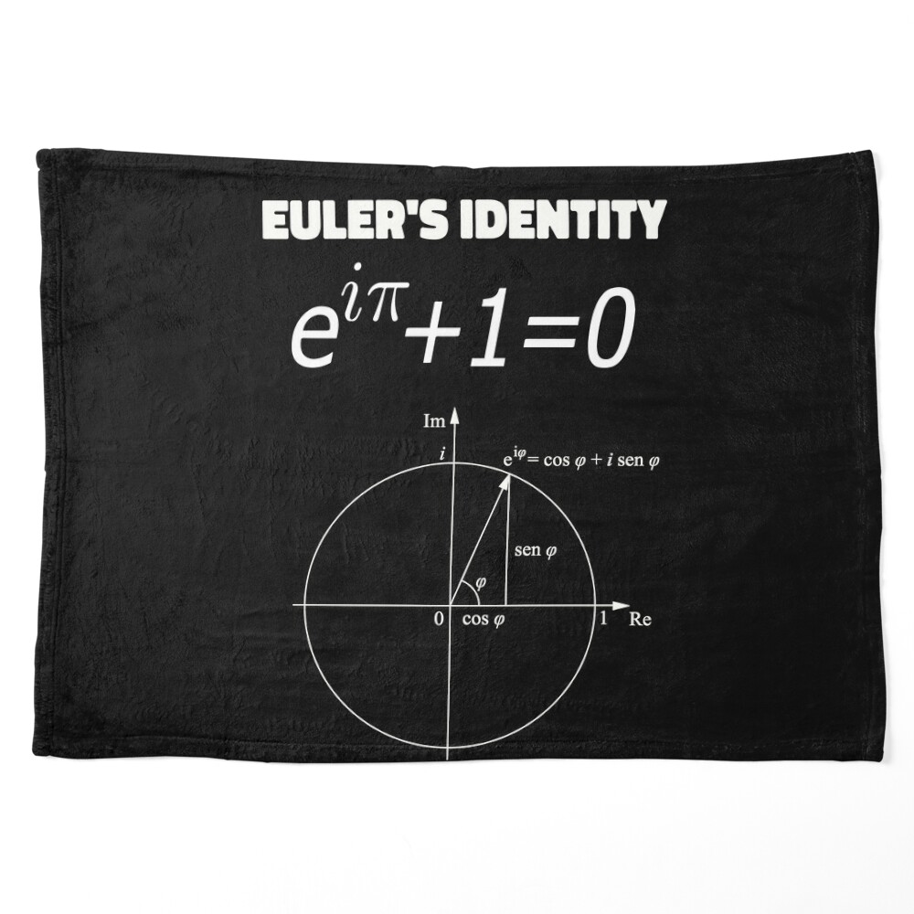 Euler's four-square identity