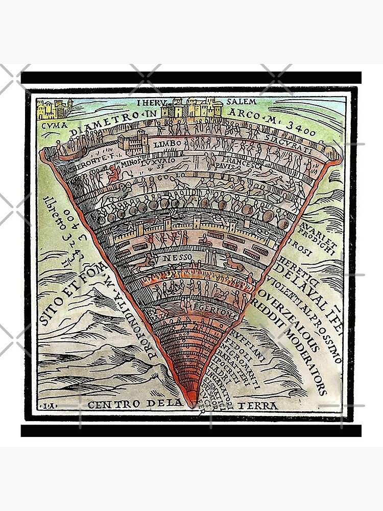 Dante and the Inferno