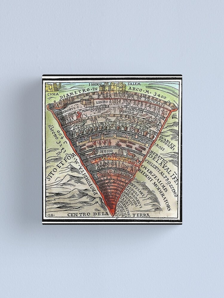 Dante's Inferno, Board Game