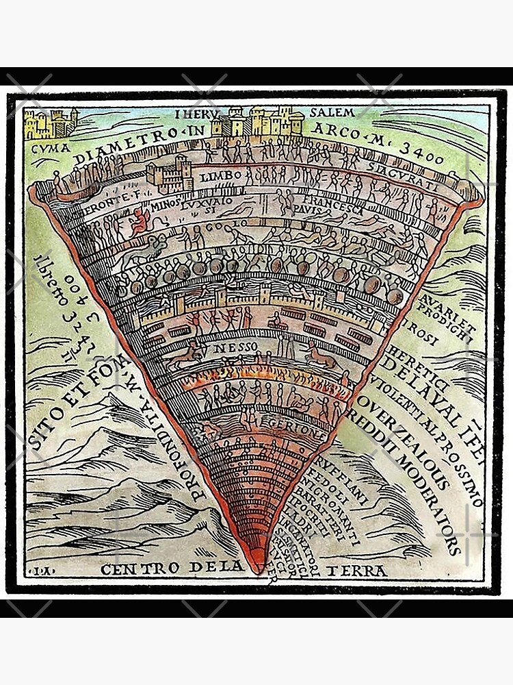 mapa del infierno de dante