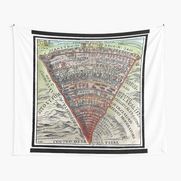 Dante's Inferno  Dantes inferno, Dante alighieri, Occult art