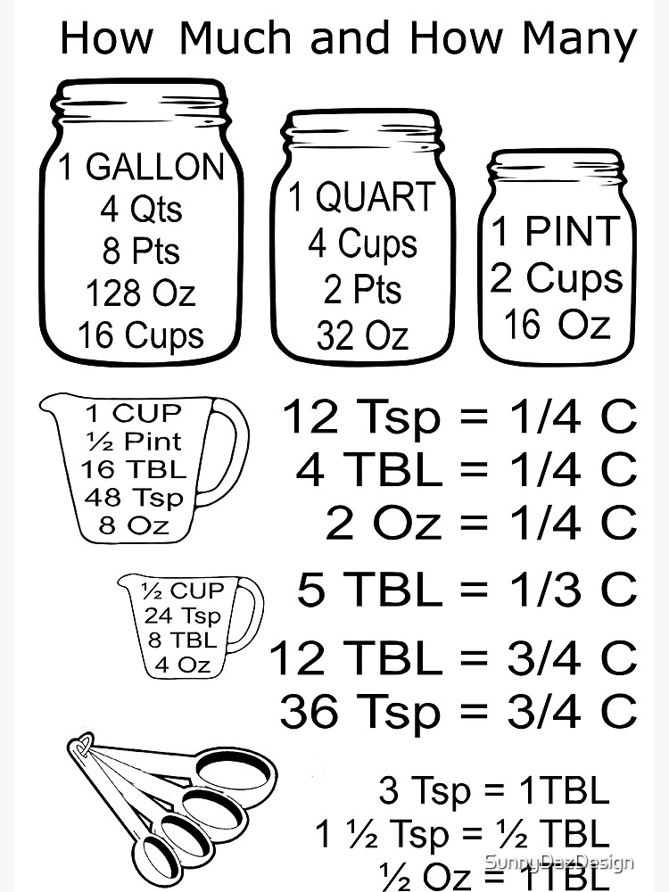 Using measuring cups worksheets