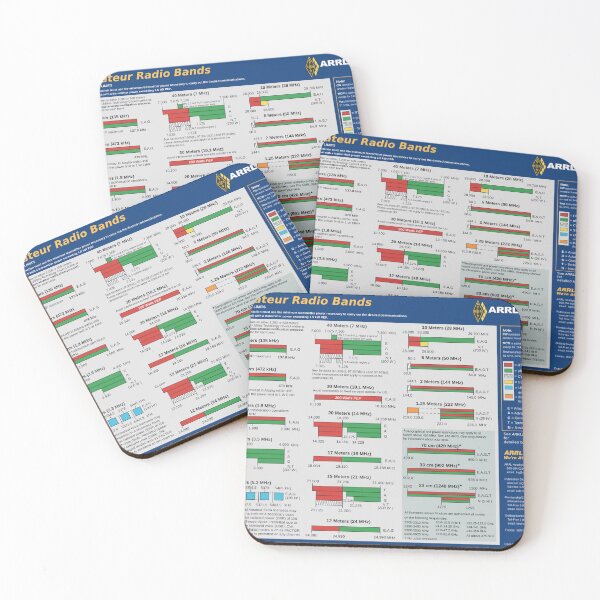 Item preview, ARRL Amateur Radio Bands designed and sold by Pixelthefur.