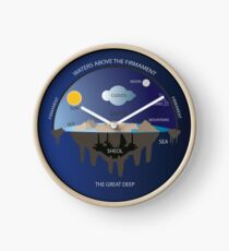 Flat earth Clock