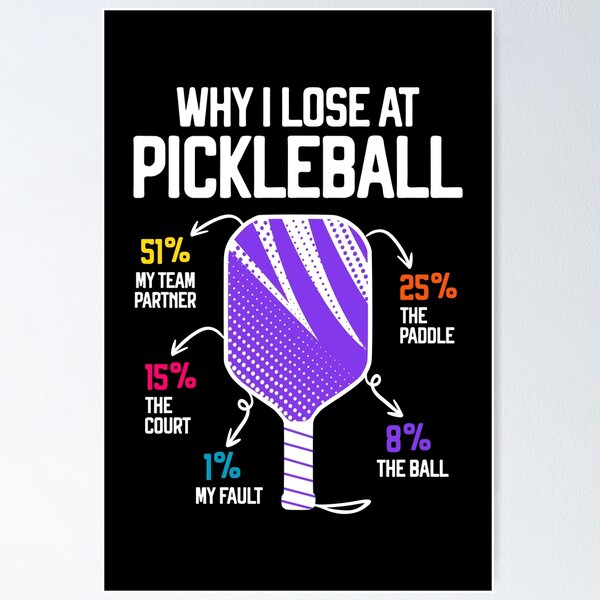 Pickleball players never lose they either win or they learn Poster for  Sale by IrishVeg