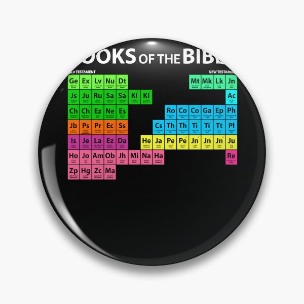 Artikelvorschau, Bücher der Bibel Periodic Table Seminary Pastor Appreciation Grafik entworfen und verkauft von grant4king.