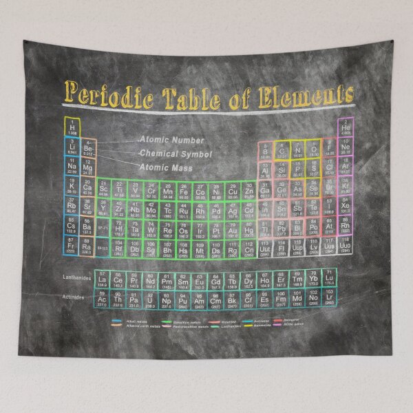 Item preview, Old School Chalkboard Periodic Table Of Elements designed and sold by Mark Tisdale Art.