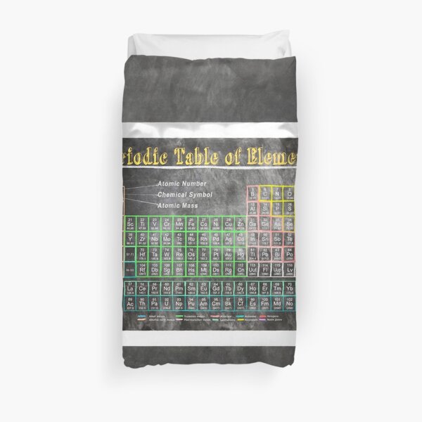 Old School Chalkboard Periodic Table of Elements Funda nórdica