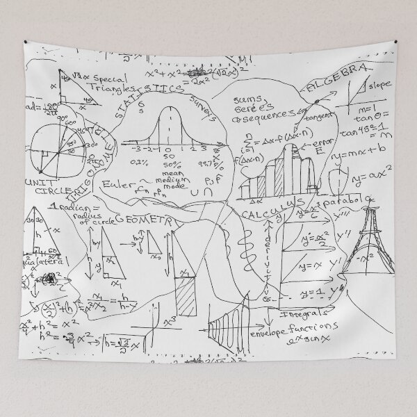 Item preview, Everywhere Math Notes,The MathMatrix January 2023 designed and sold by Mark Stansberry.