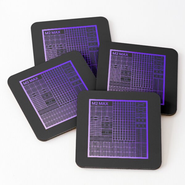 Item preview, Apple M2 Max Die designed and sold by ThunderRuler.