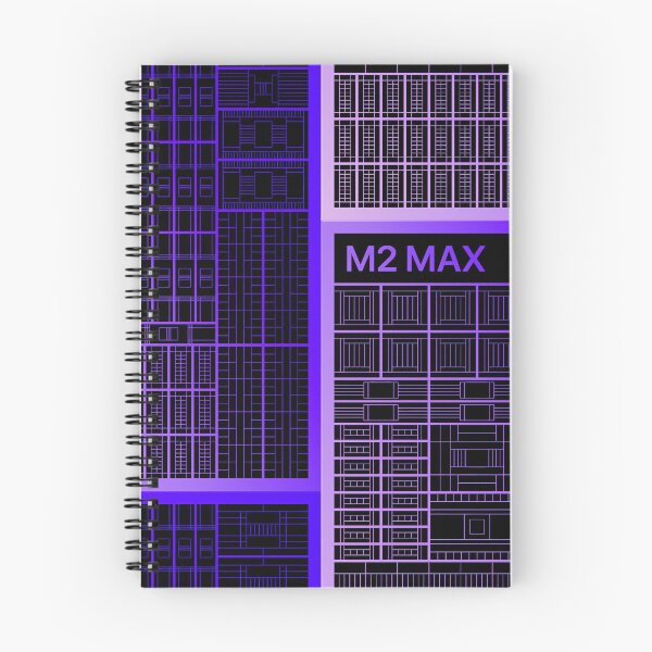 Item preview, Apple M2 Max Die designed and sold by ThunderRuler.