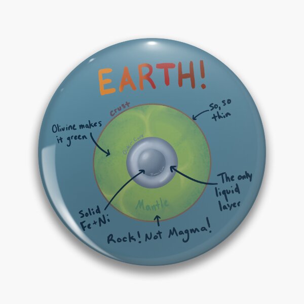 Item preview, Layers of the Earth Diagram designed and sold by Gottalottarocks.